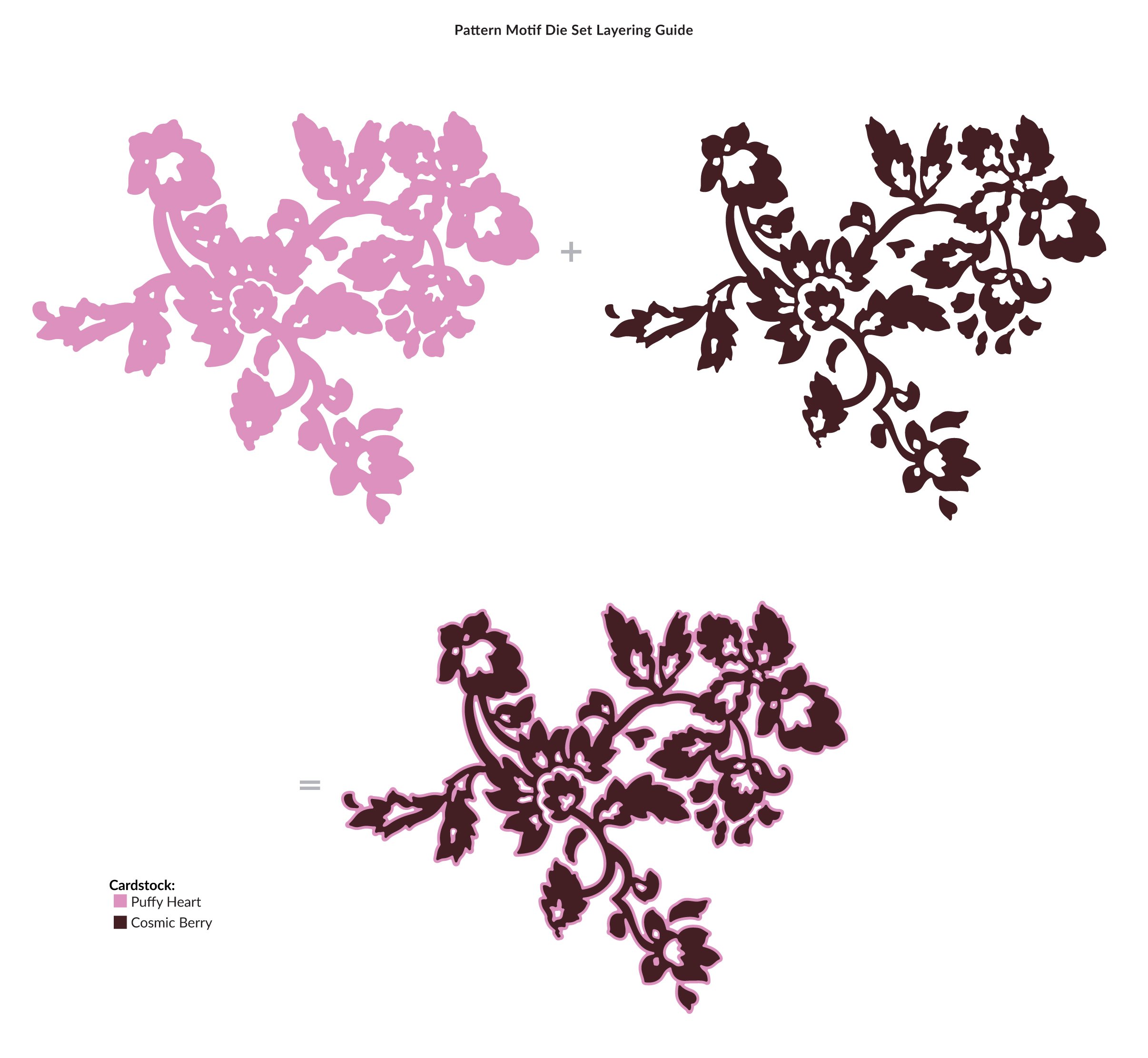 Pattern Motif - Layering Craft Die Set