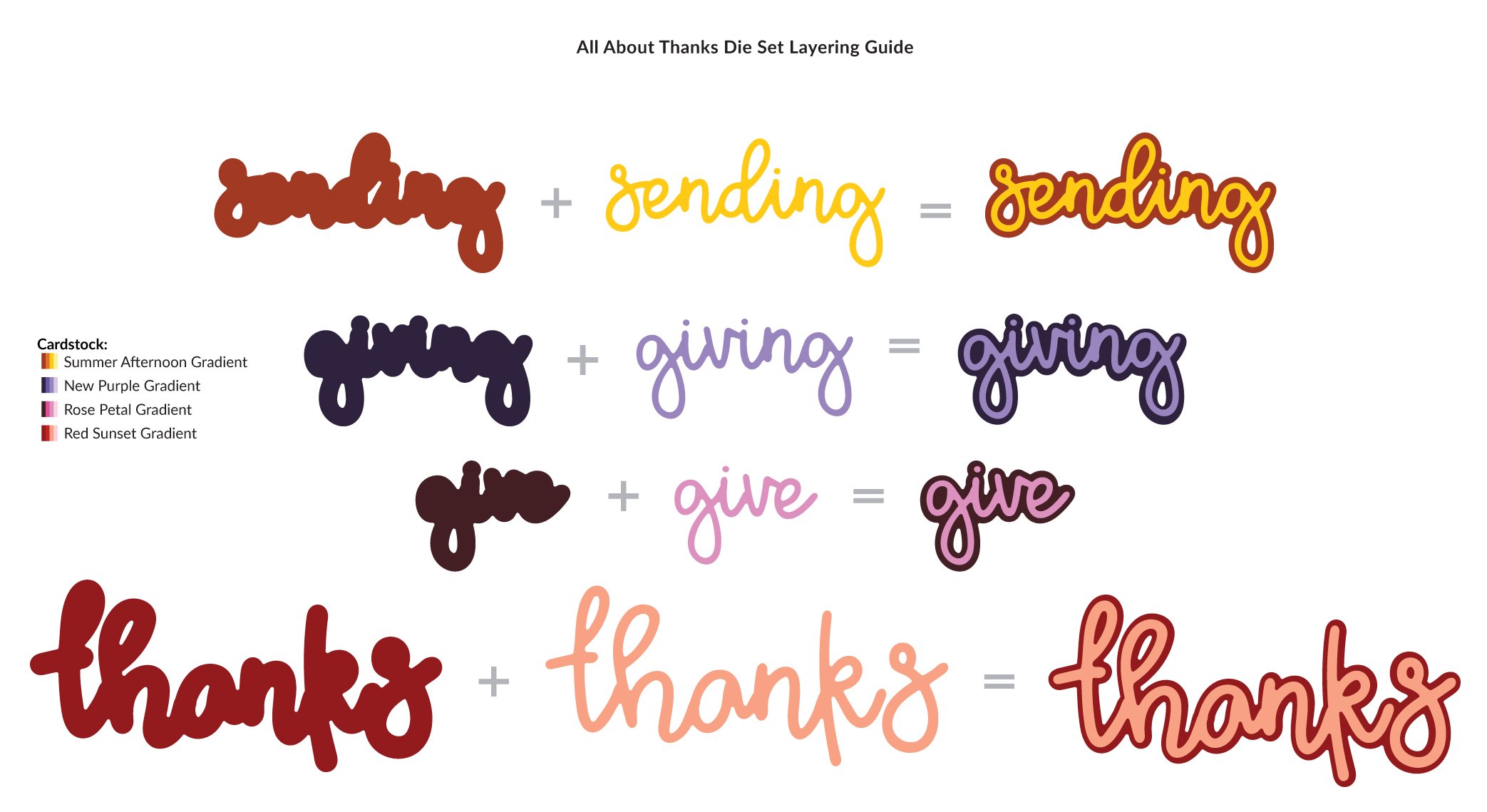 All About Thanks - Layering Word Die Set