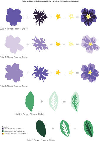 Build-A-Flower - Primrose & Add-On Layering - Craft Die Set