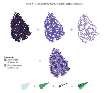 Craft-A-Flower - Butterfly Bush - Layering Craft Die