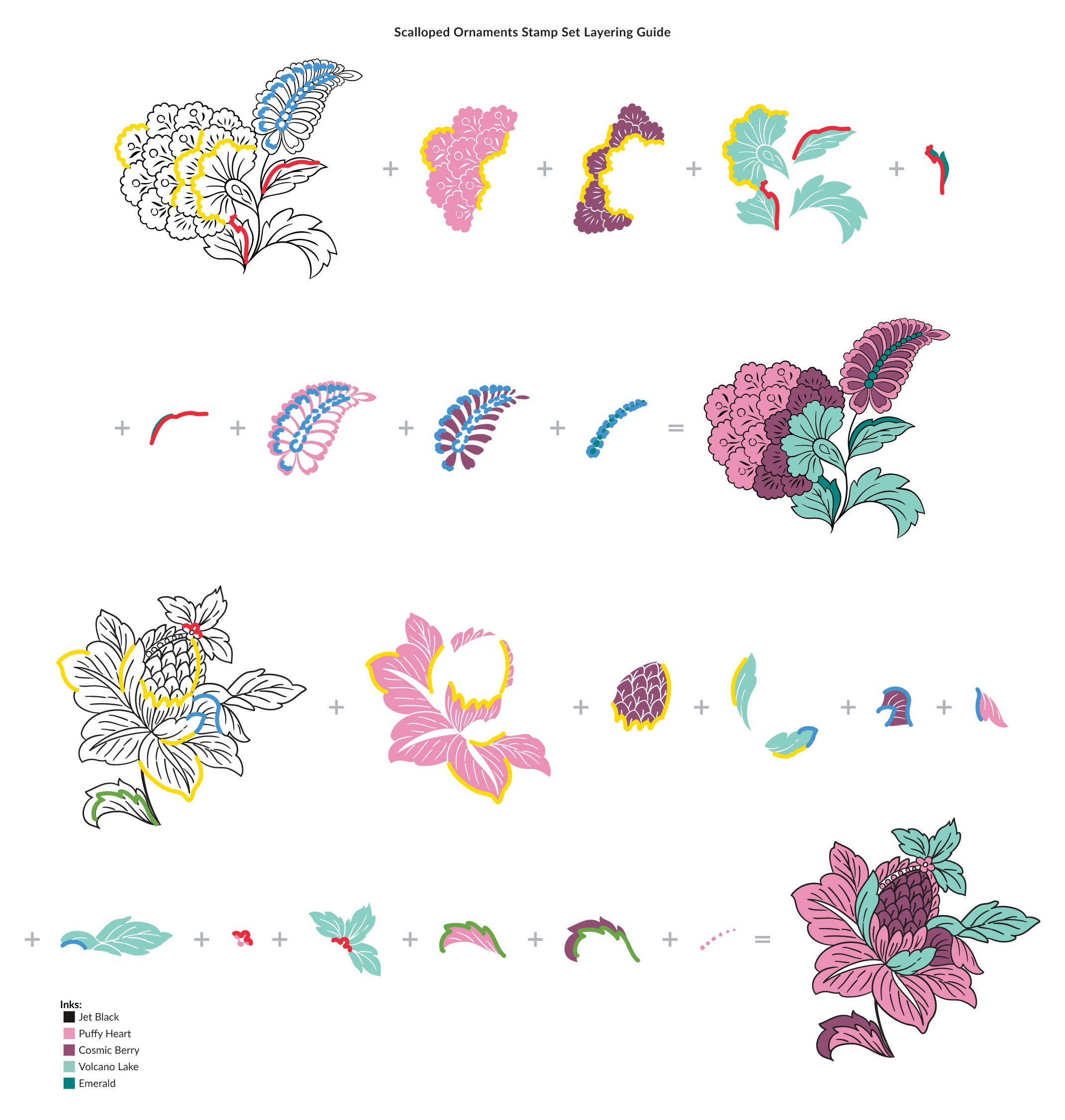 Scalloped Ornaments - Stamp Set