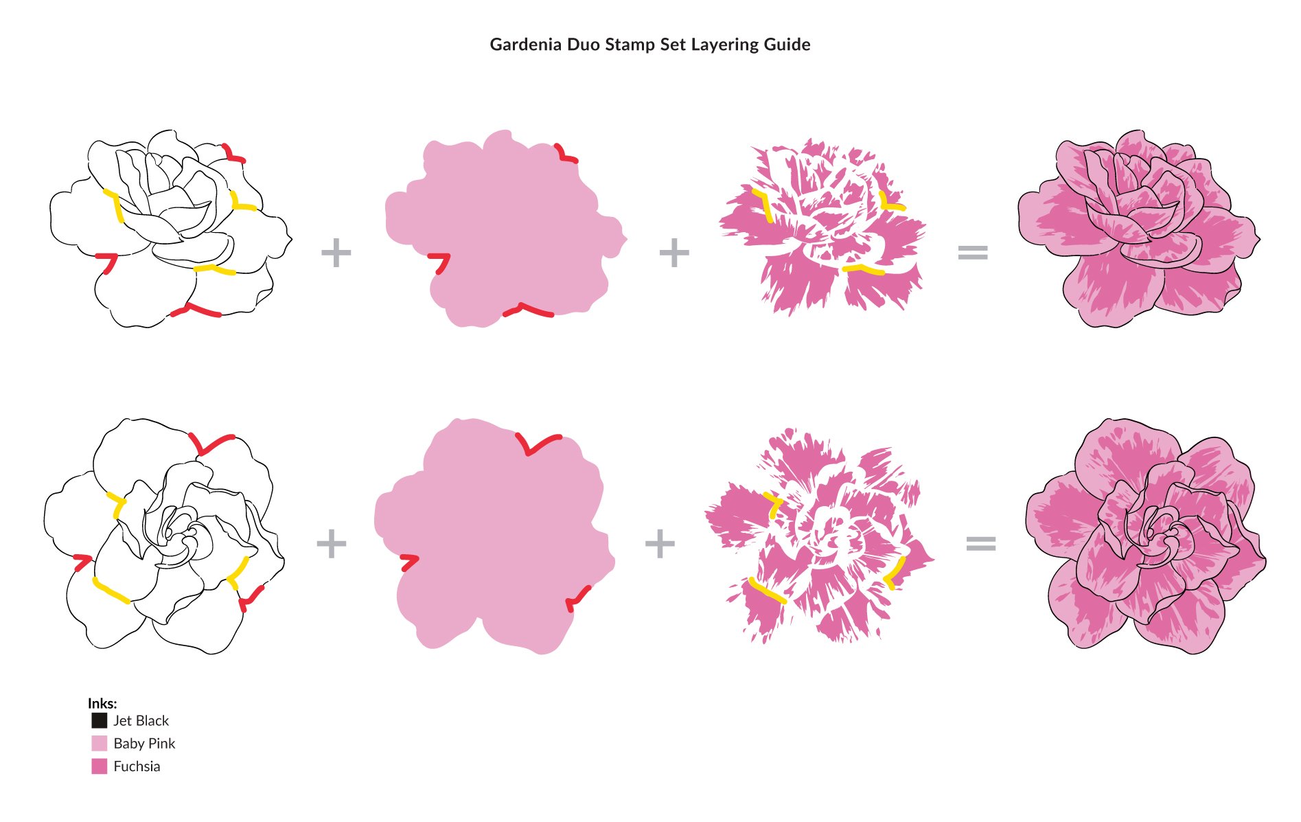 Gardenia Duo - Clear Stamp Set