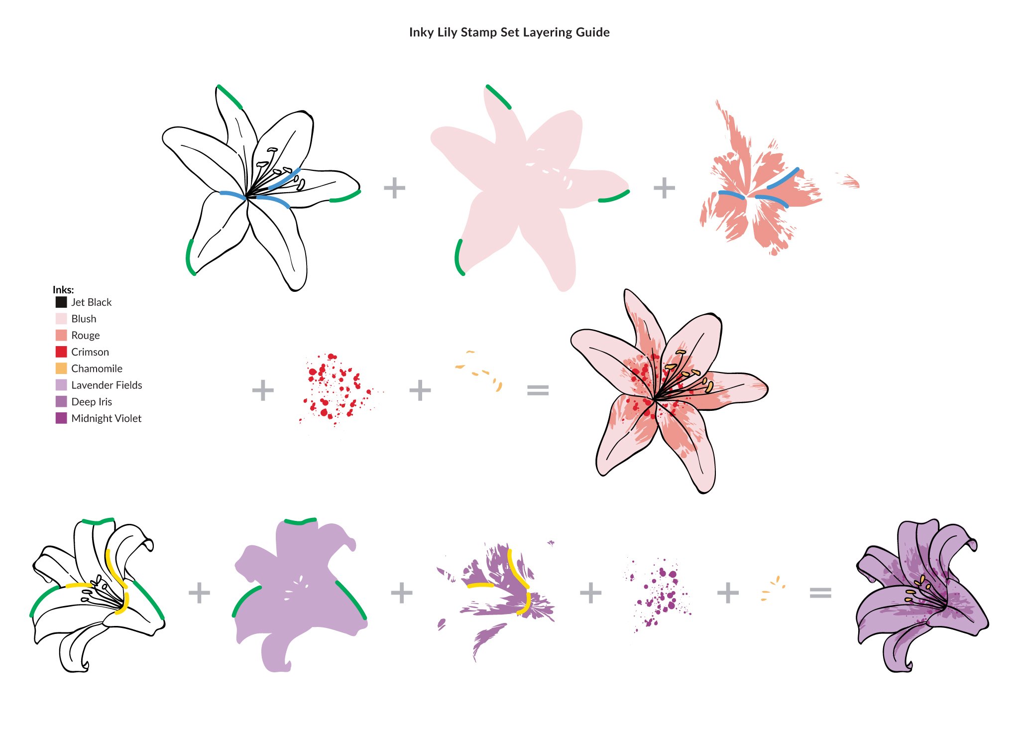 Inky Lily - Layering Stamp Set
