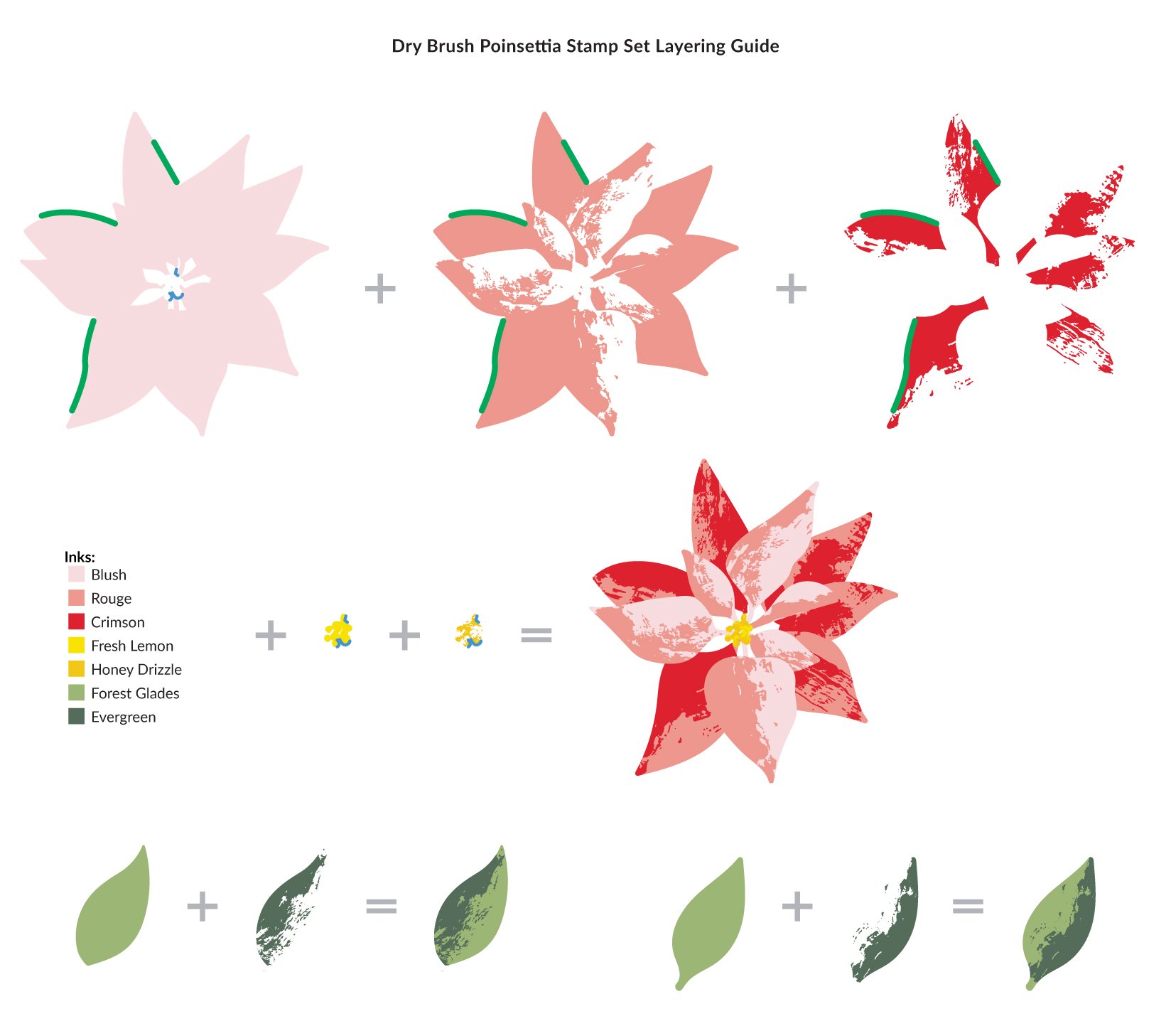 Dry Brush Poinsettia - Layering Stamp Set