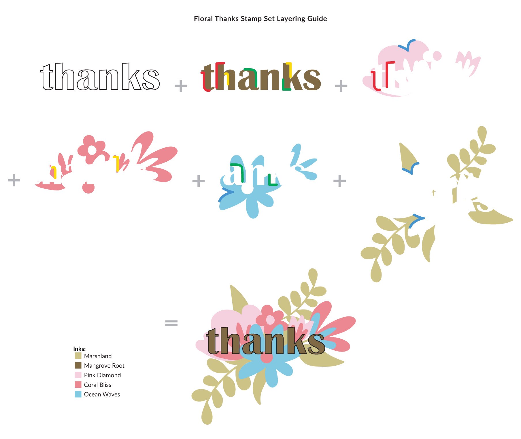 Floral Thanks - Stamp Set