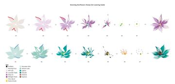 Stunning Starflowers - Clear Stamp