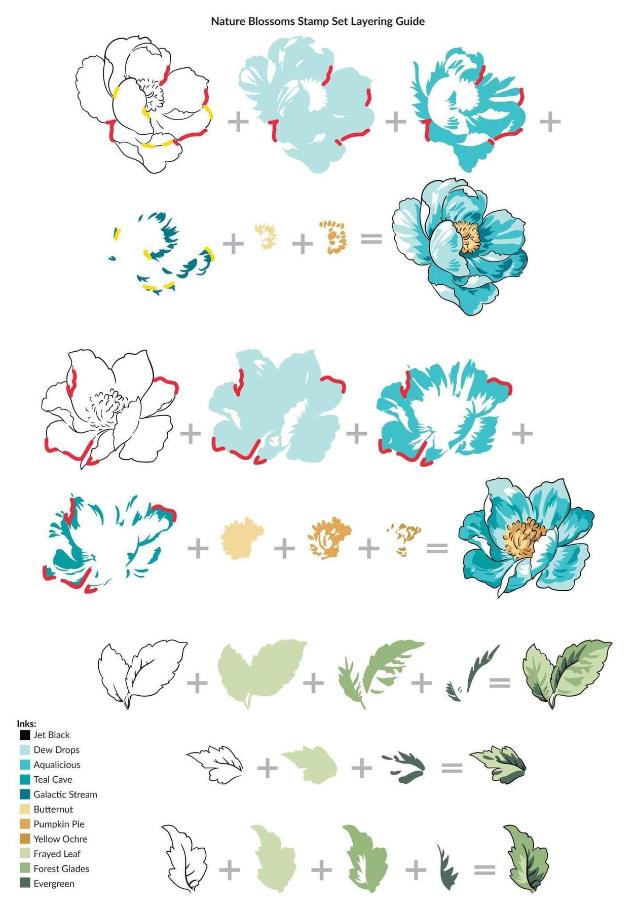Nature Blossoms - Clear Stamp Set