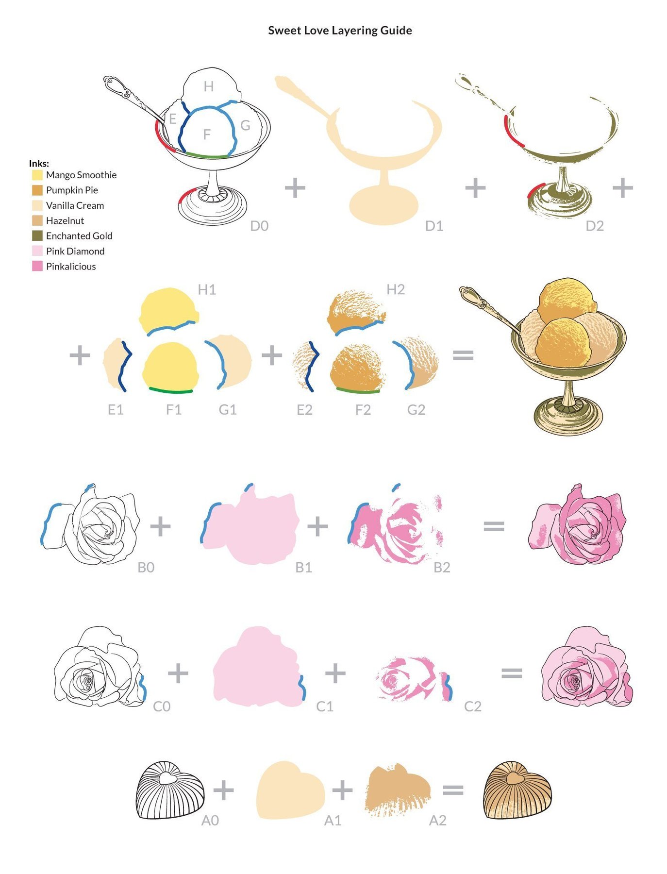 Sweet Love - Stamp and Die Set
