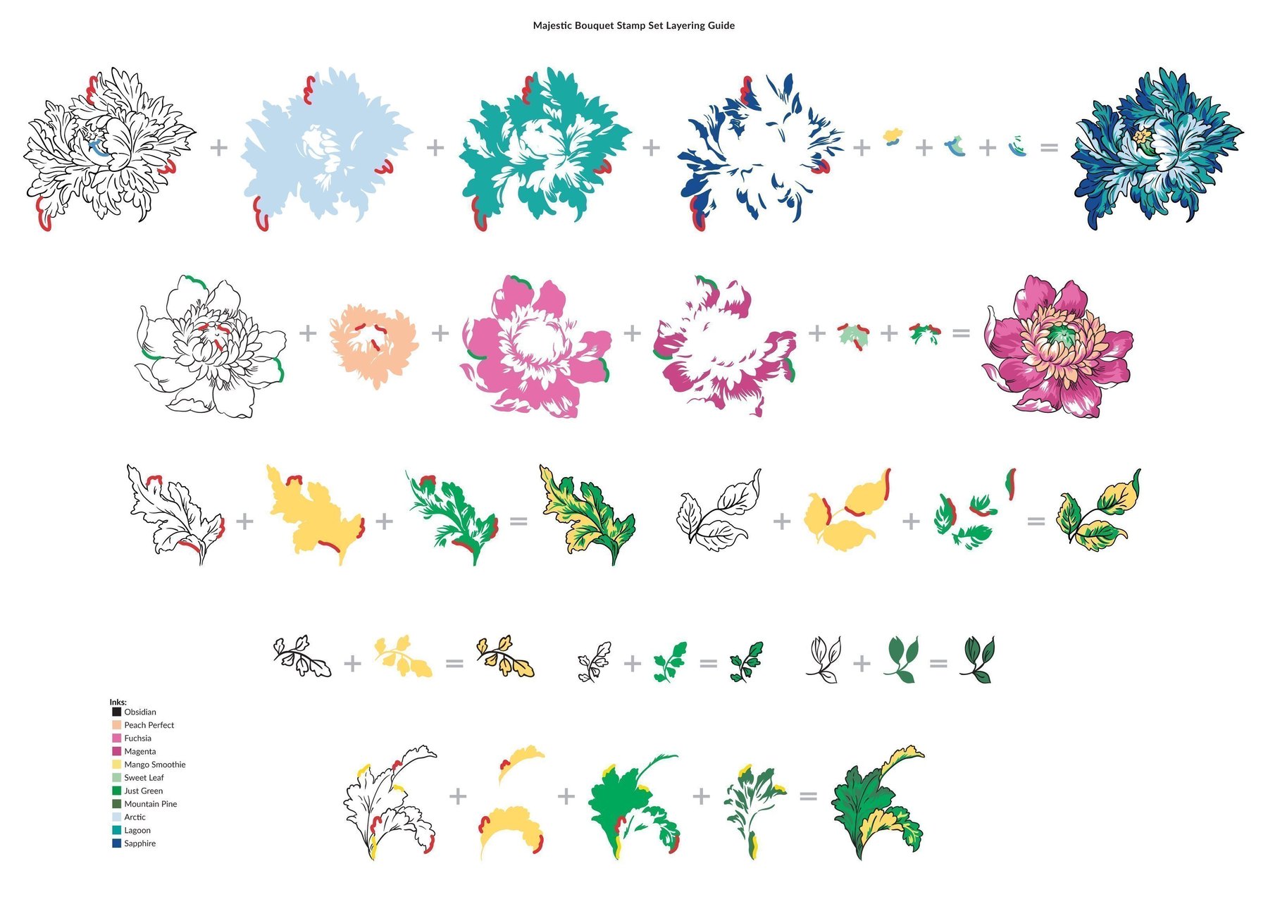 Majestic Bouquet - Stamp and Die