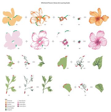 Whirlwind Flowers - Stamp and Die