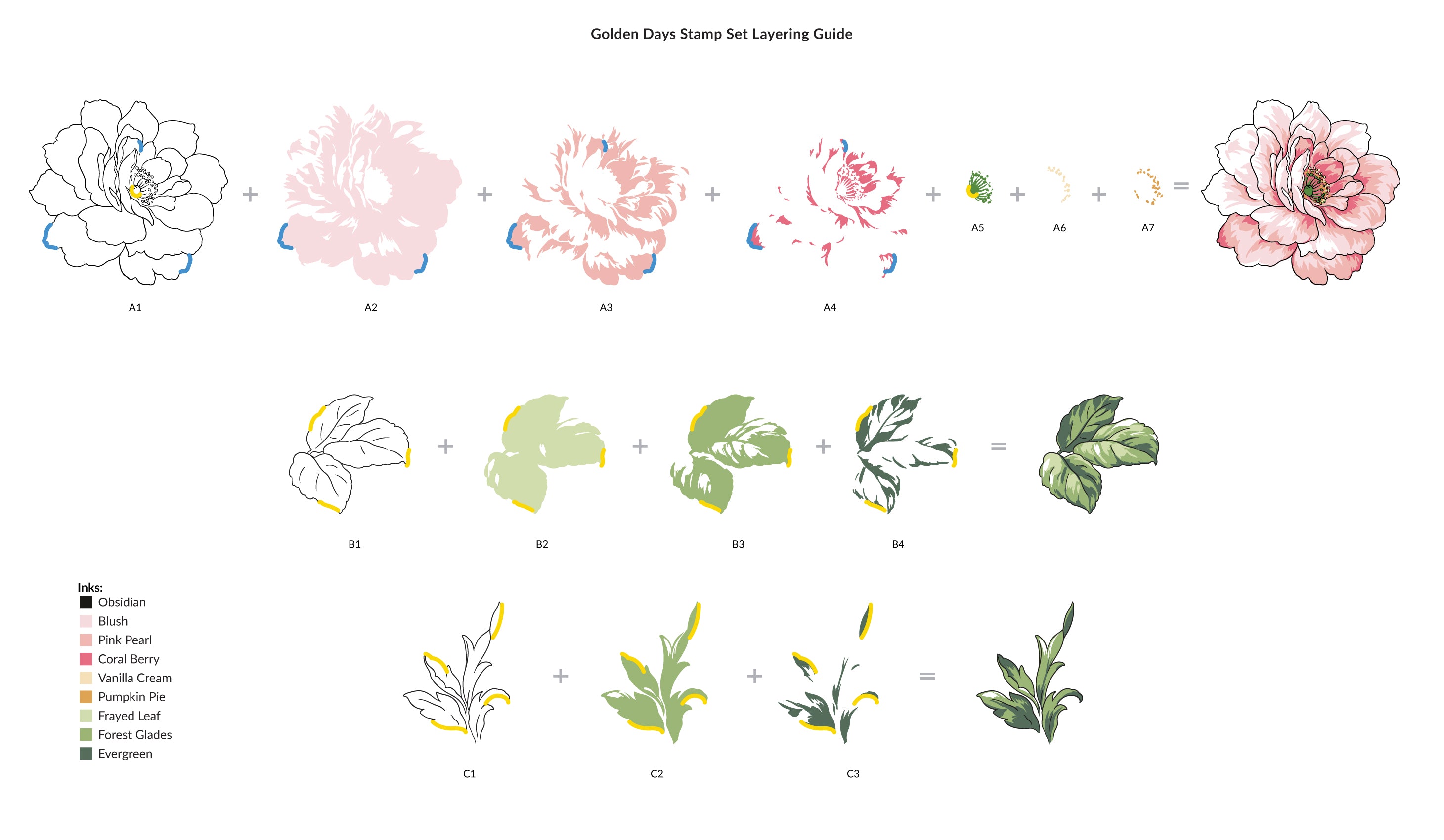 Golden Days - Stamp and Die Set
