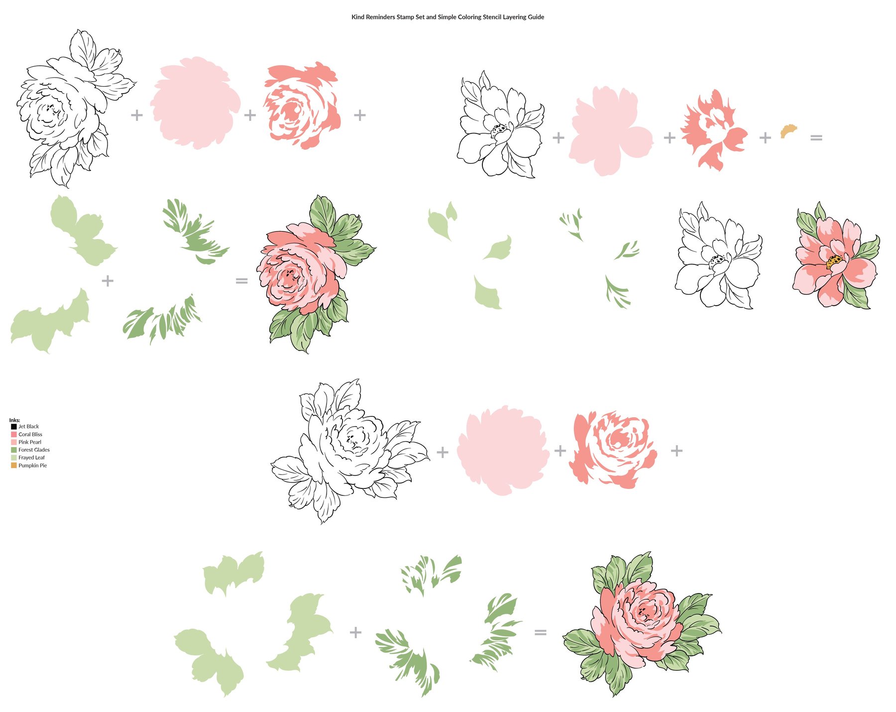 Kind Reminders - Stamp and Die Set