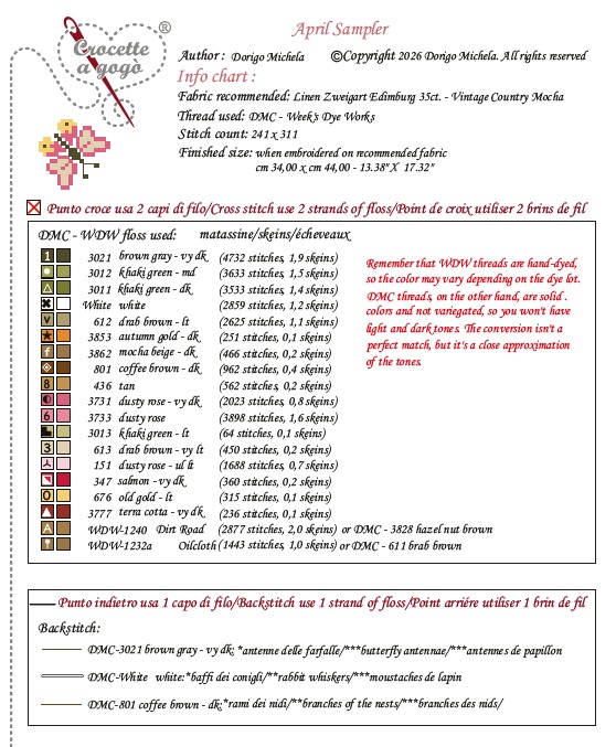 April Sampler - Cross Stitch Pattern