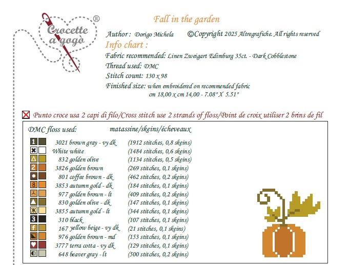 Fall in the Garden - Cross Stitch Pattern, different perspective #1, zoomed in. Select this picture to zoom back out.