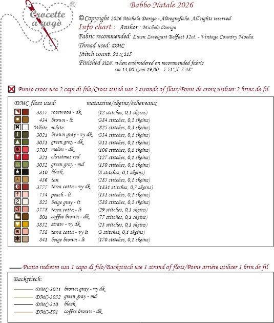 Babbo Natale 2026 - Christmas Cross Stitch Pattern, different perspective #1, zoomed in. Select this picture to zoom back out.