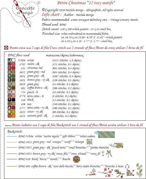 Petite Christmas - Cross Stitch Pattern, different perspective #1, zoomed in. Select this picture to zoom back out.