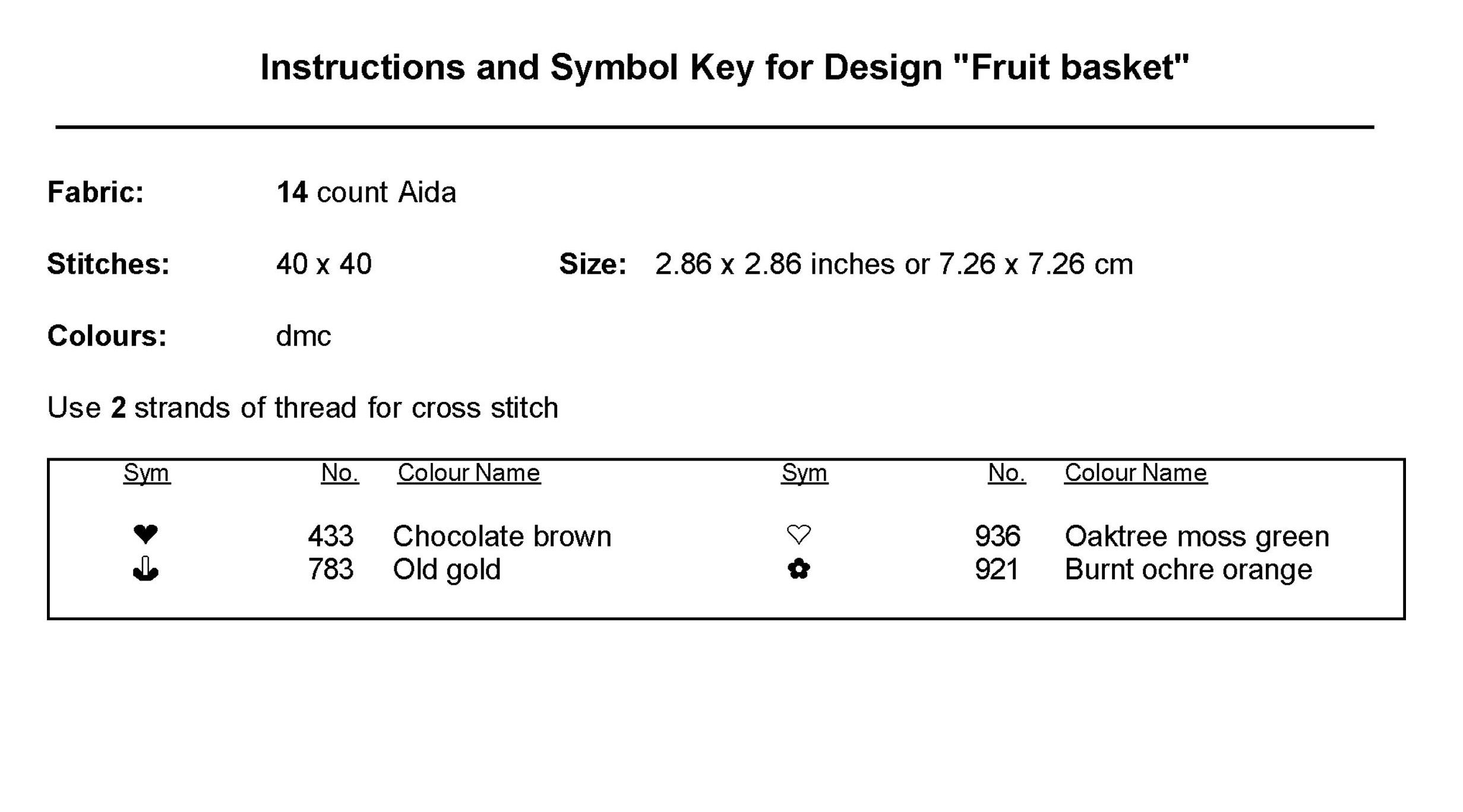 Fruit Basket - Cross Stitch Pattern