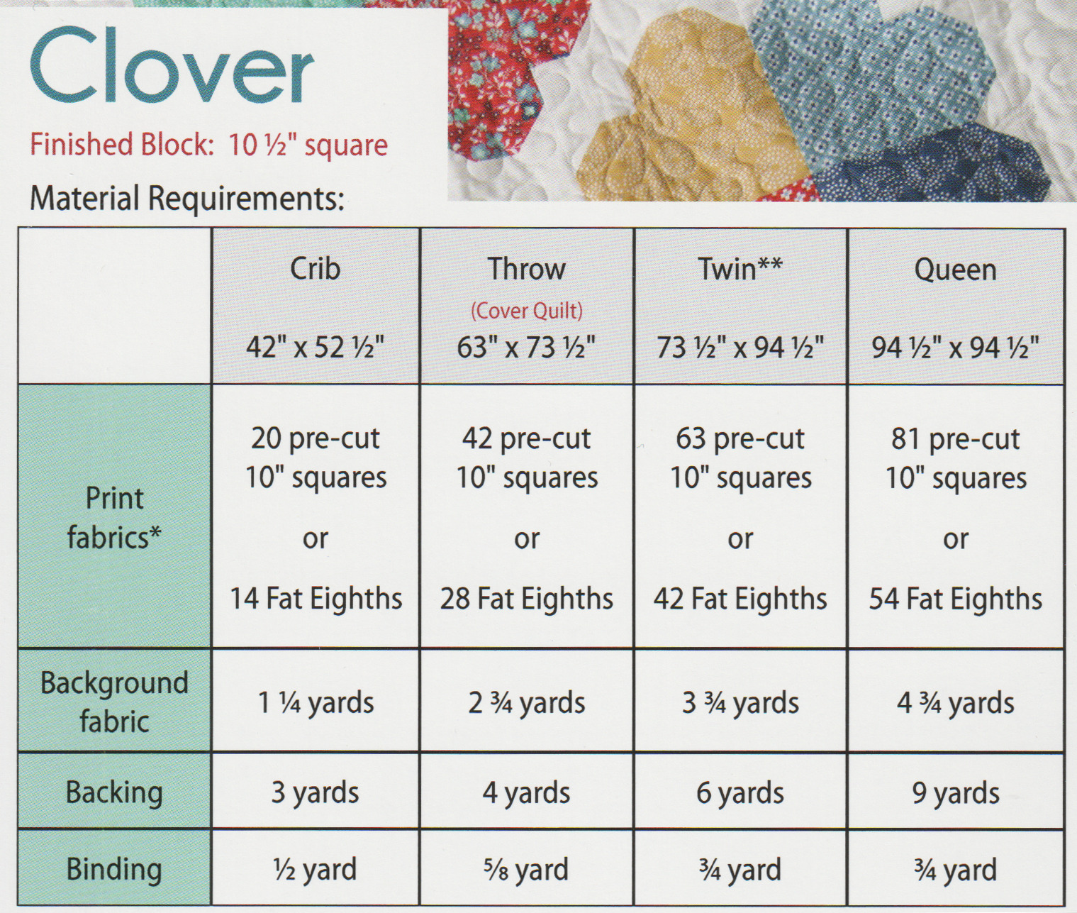Clover - Quilt Pattern