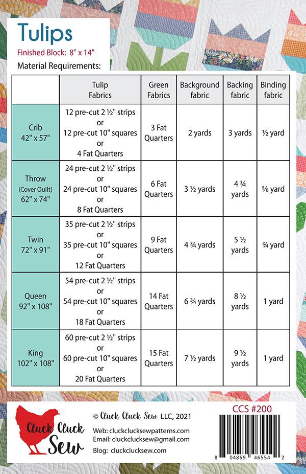 Tulips - Quilt Pattern