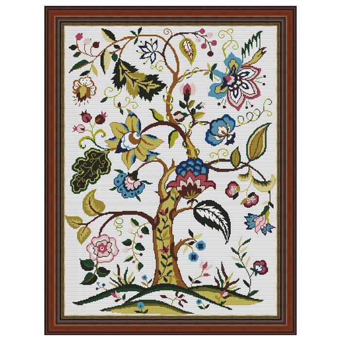 Jacobean Tree - Cross Stitch Kit