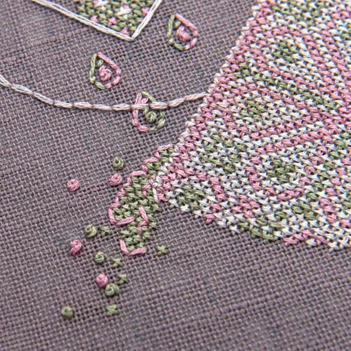 Topsy-Turvy Tea - Cross Stitch Pattern, different perspective #1, zoomed in. Select this picture to zoom back out.