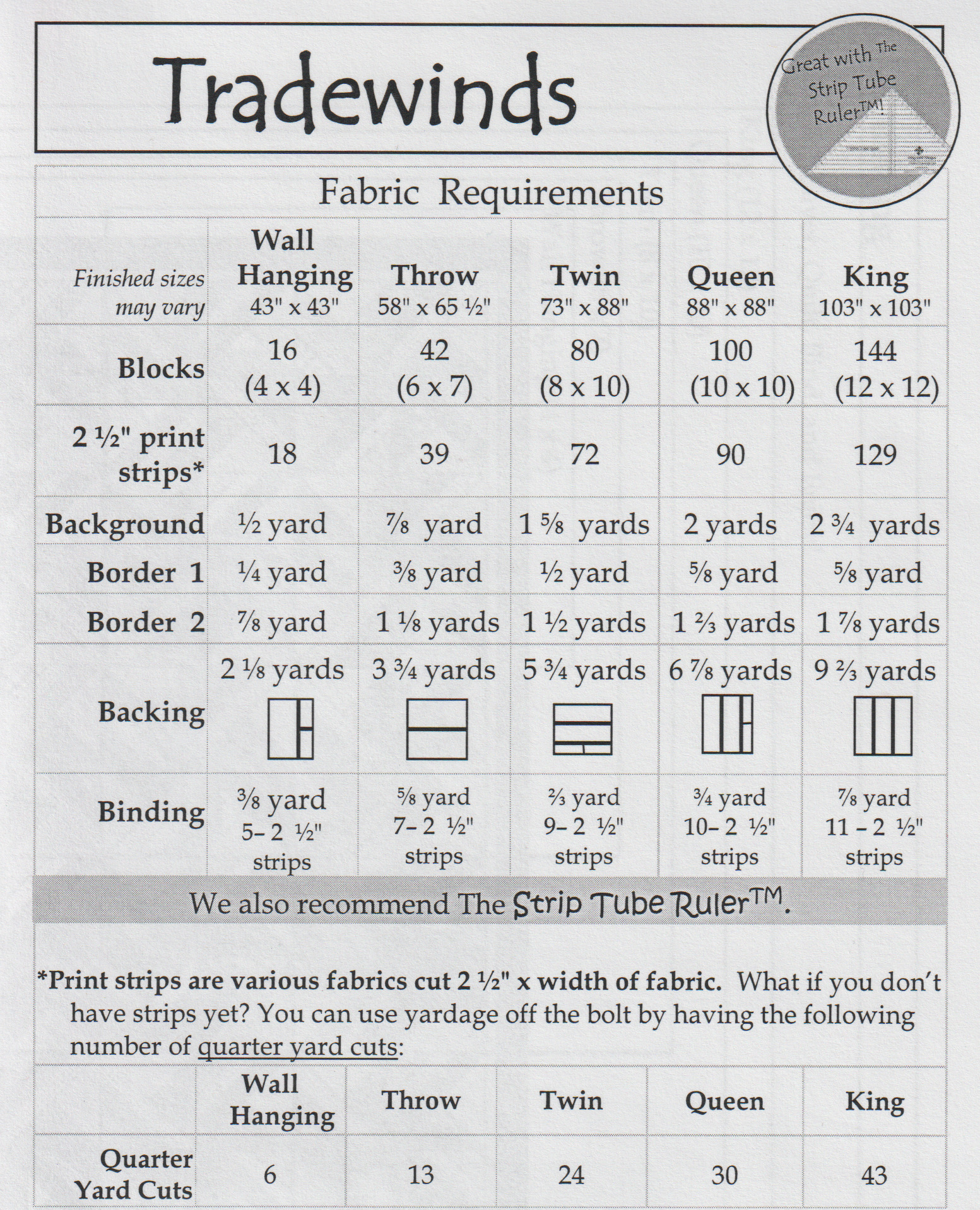 Tradewinds - Quilt Pattern