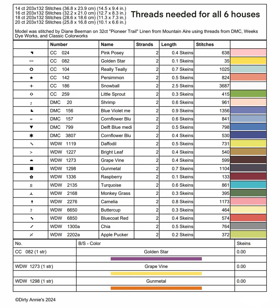 Garden District - Maison De Ville - Cross Stitch Pattern
