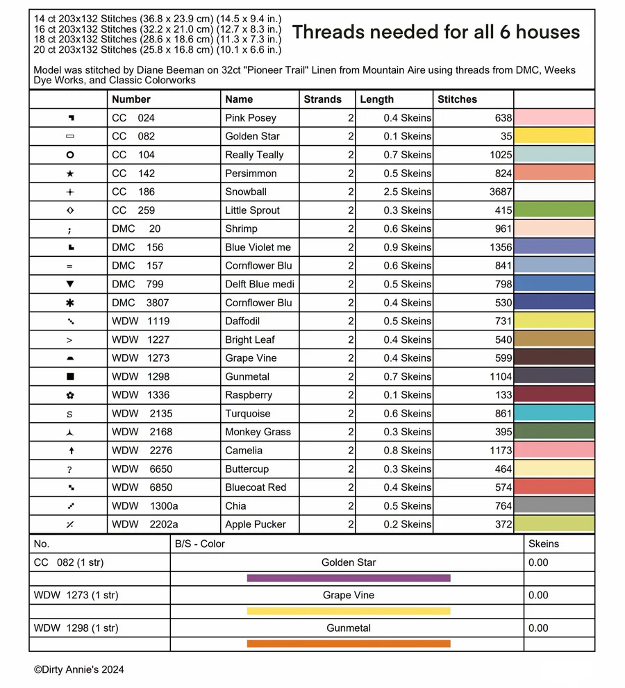 Garden District - Chalet Sucre' - Cross Stitch Pattern