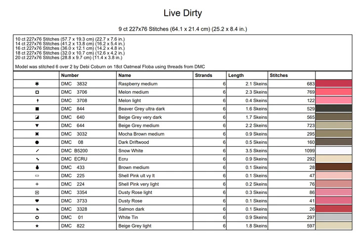Live Dirty - Cross Stitch Pattern