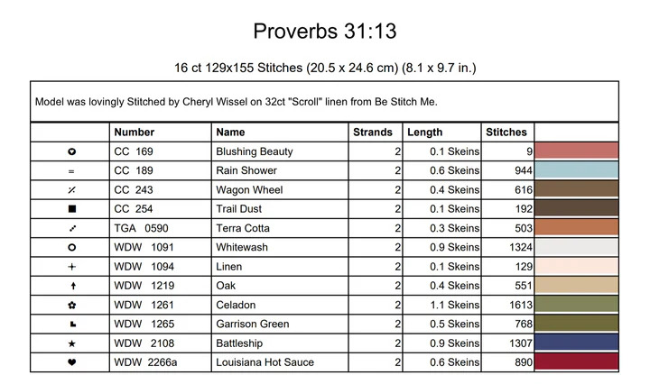 Proverbs 31:13 - Cross Stitch Pattern