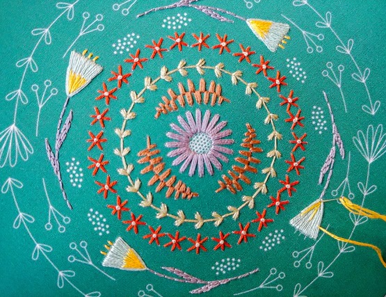 Greenery - Embroidery Kit 