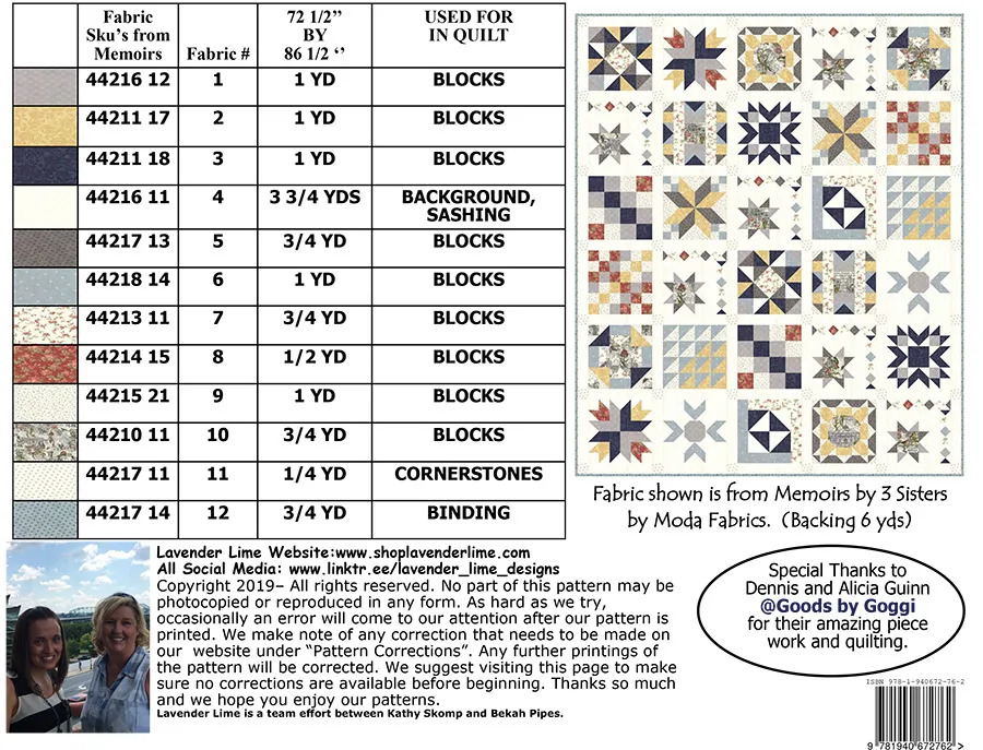 Sweet Sampler - Quilt Pattern