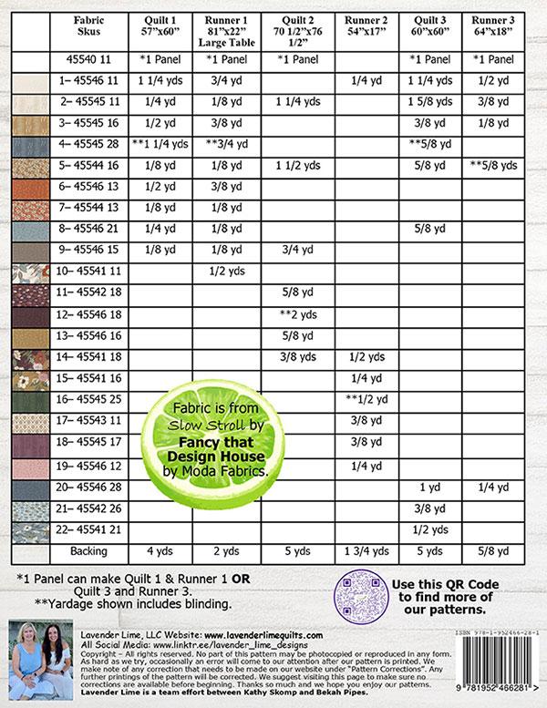 Indian Summer - Quilt Pattern
