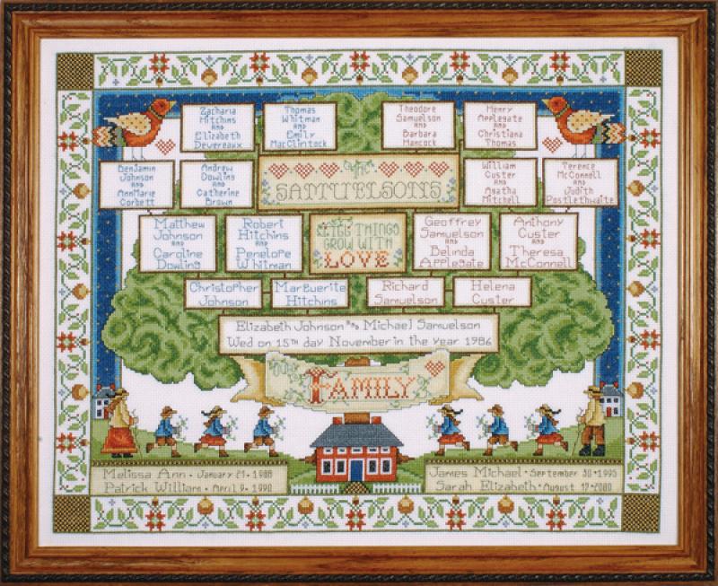 Family Tree - Cross Stitch Kit