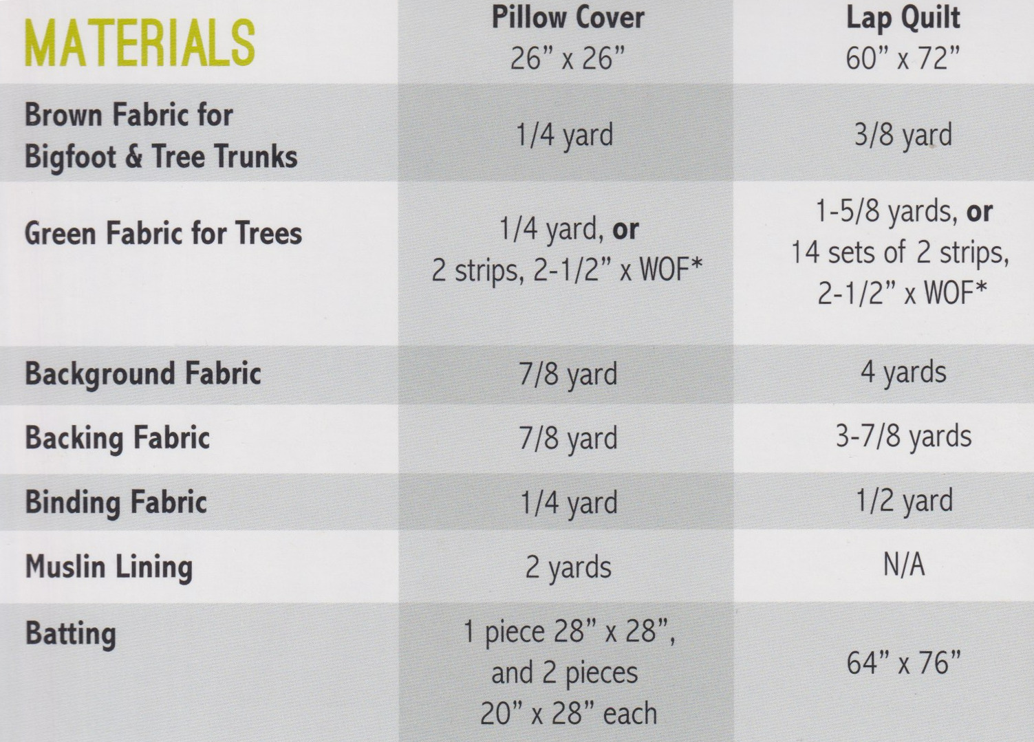 Legendary - Quilt Pattern