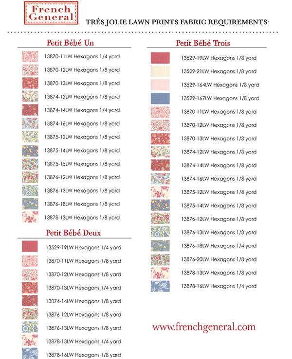 Petite Bebe (Un, Deux et Trois) - Quilt Pattern