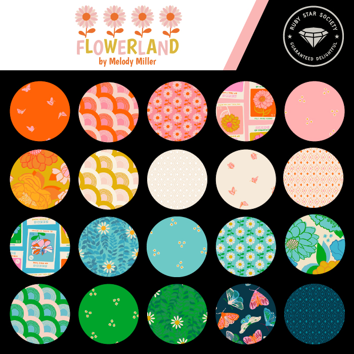 Flowerland Turquoise - Quilt Fabric