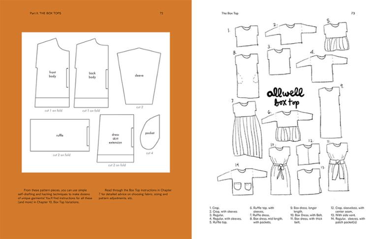 How to Sew Clothes