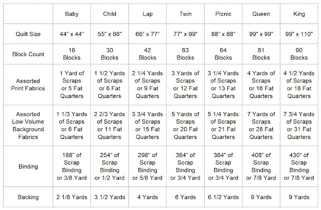 Stacked Squares - Quilt Pattern