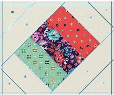 Strip Mug Mats - Quilt As You Go Mug Mats Kit