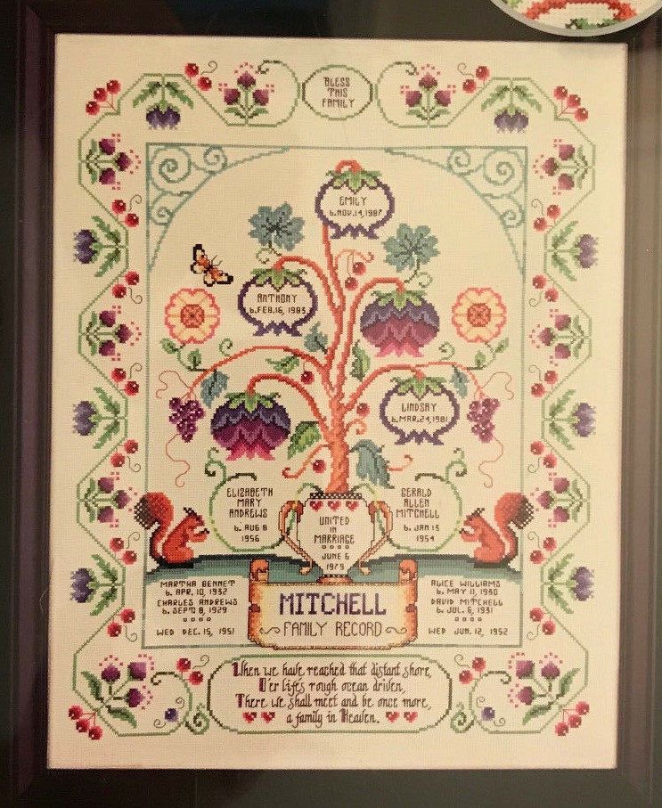 Family Sign - Cross Stitch Pattern