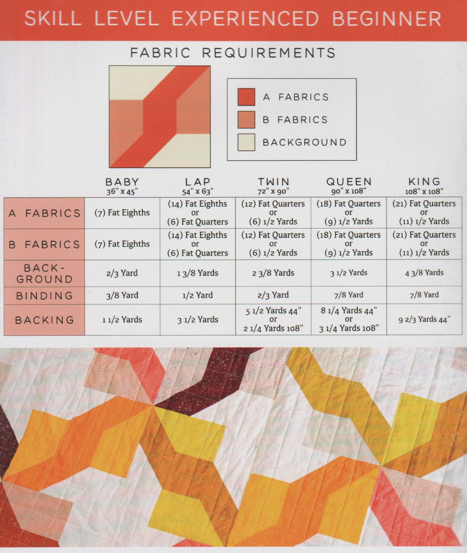 The Melody Quilt - Quilt Pattern