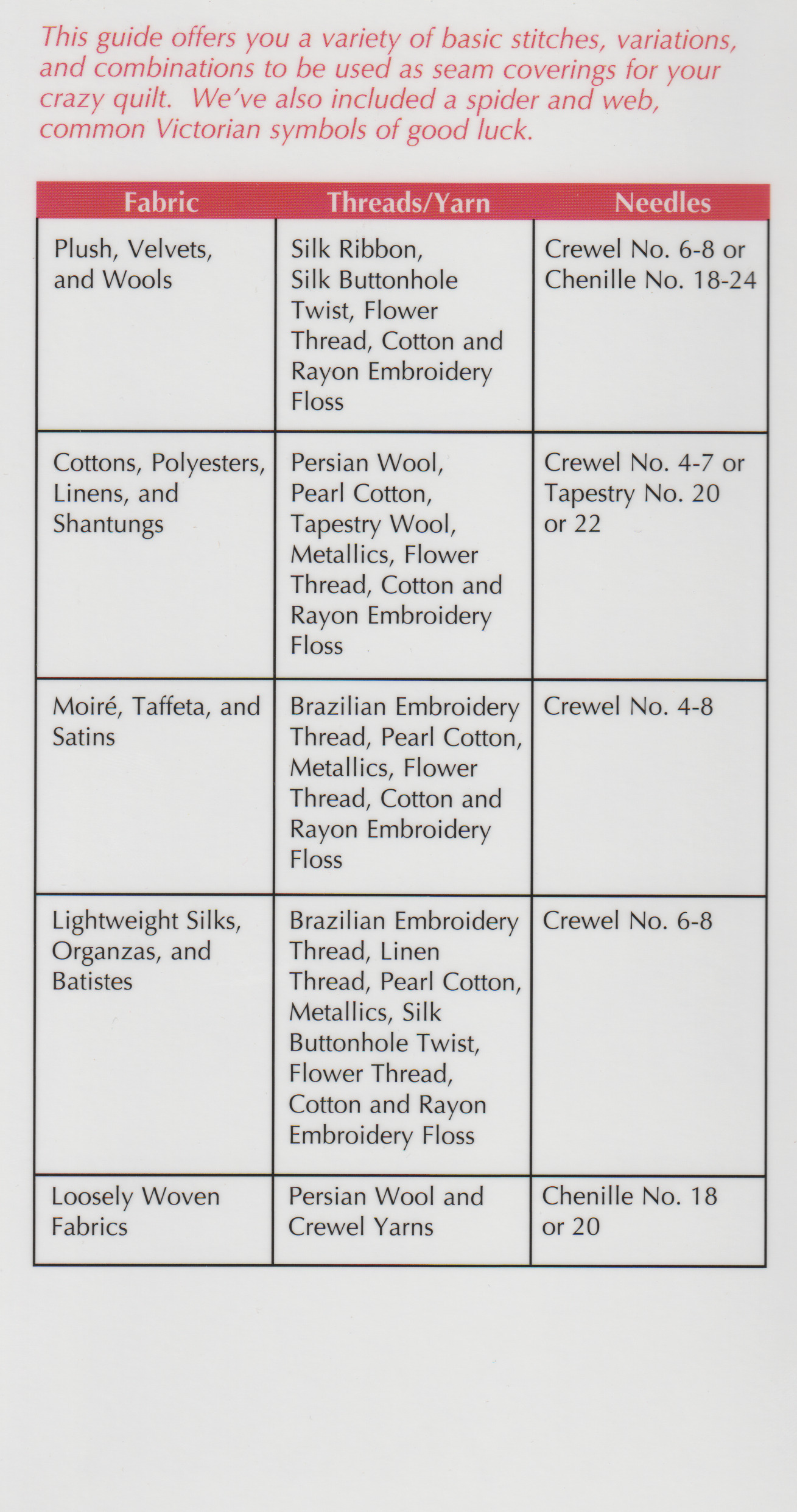 Crazy Quilt Stitches Pocket Guide - Quilt Pattern