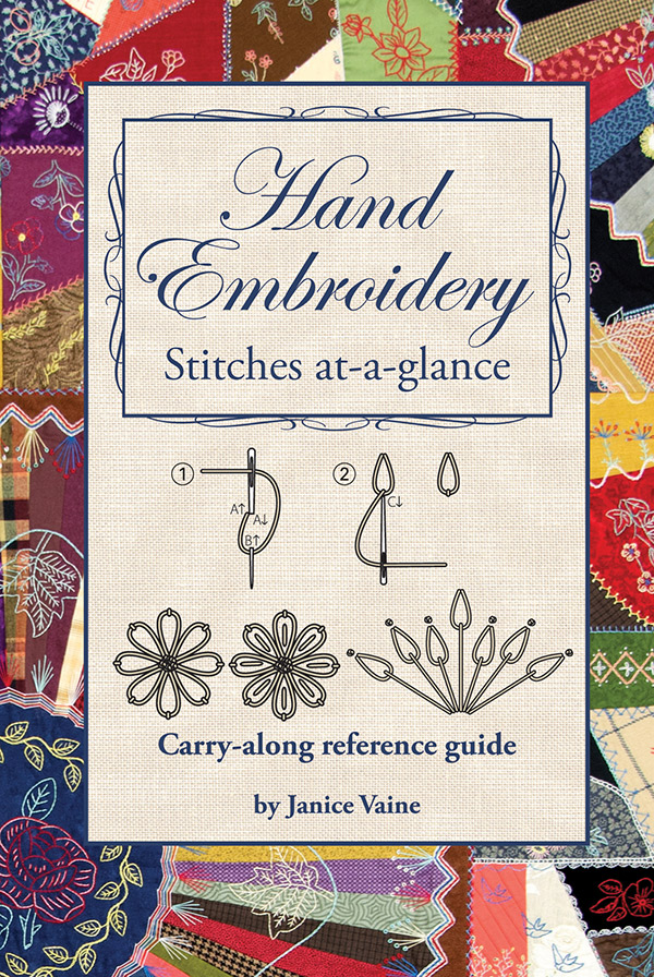 Hand Embroidery Stitches Glance