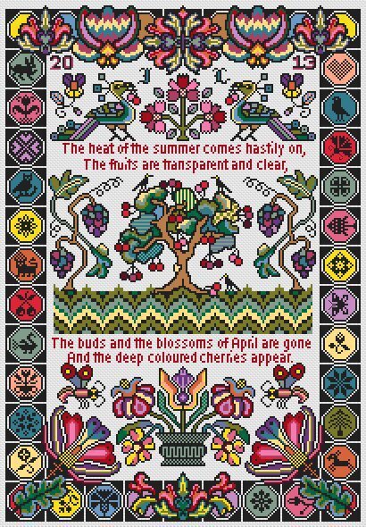 Les Cerises - Cross Stitch Pattern