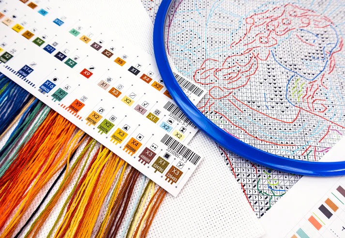 Goddess of the Autumn - Cross Stitch Kit