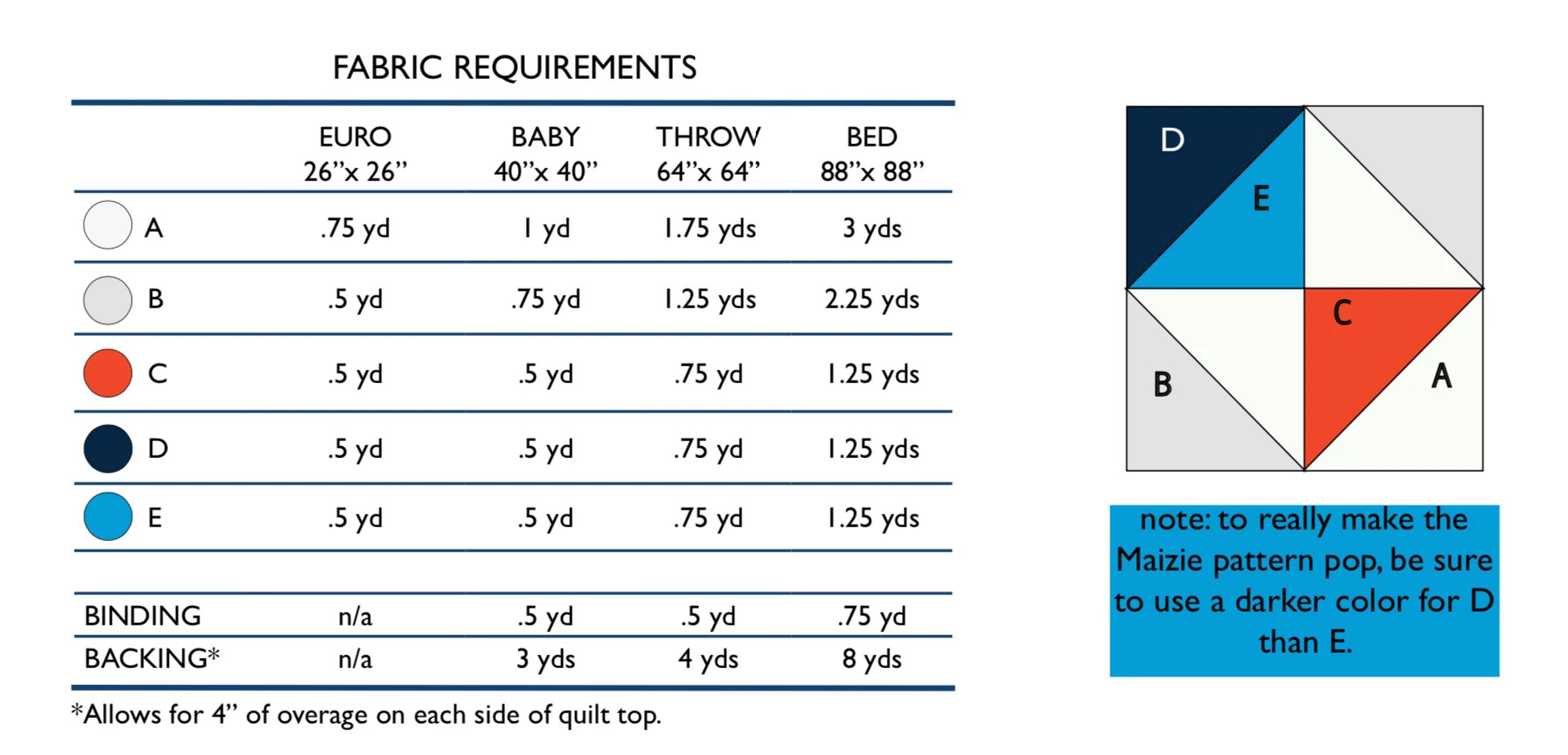 Maizie - Quilt Pattern
