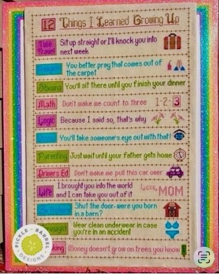 Things I Learned Growing Up #2 - Cross Stitch Pattern