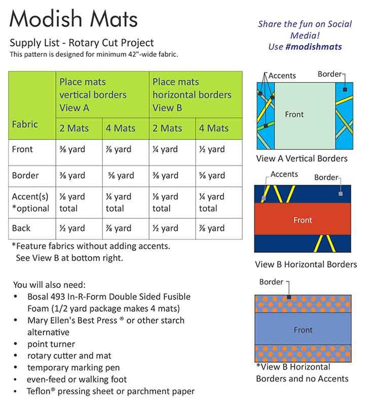 Modish Mats - Sewing Pattern