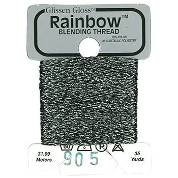 Gunmetal Gray Rainbow Blending Thread